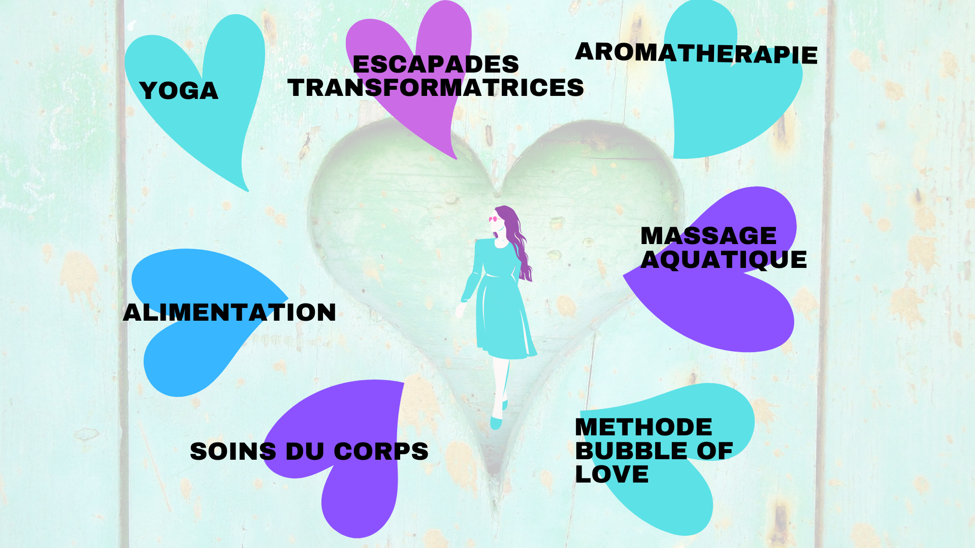 Méthode Bubble Of Love